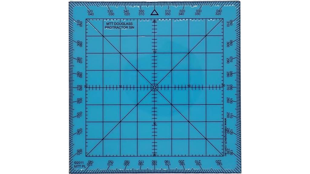 measurement precision with protractor