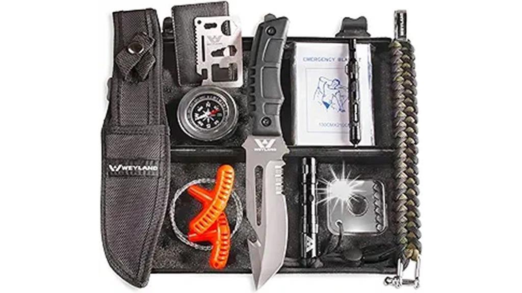 outdoor survival gear kit