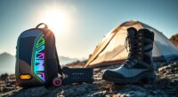 future survival gear trends