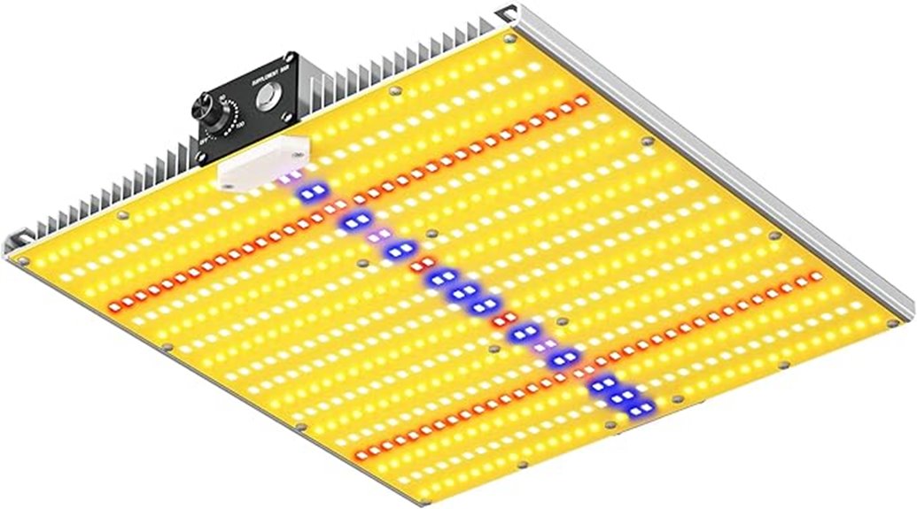 2025 dimmable full spectrum