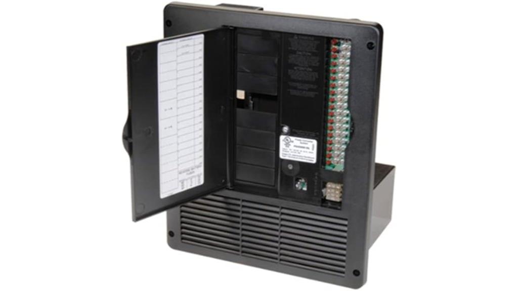 advanced power distribution panel