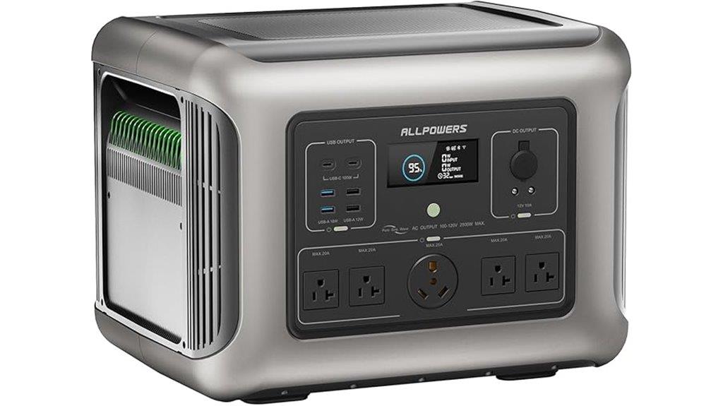 allpowers r2500 portable station
