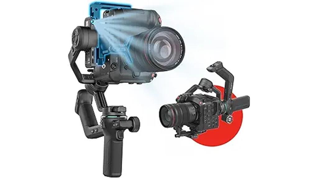 camera stabilizer for cameras