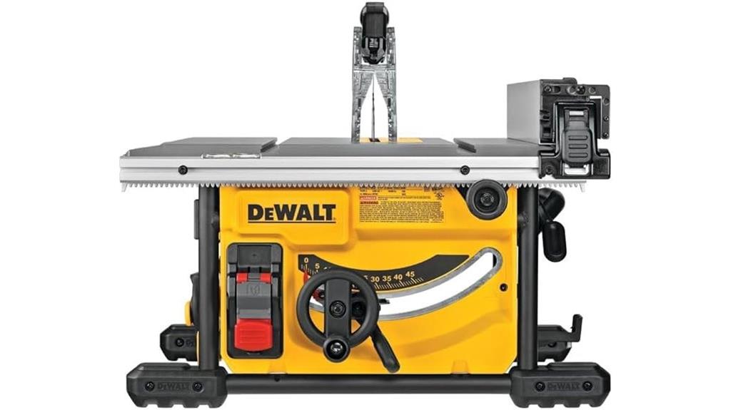 compact 15 amp jobsite saw