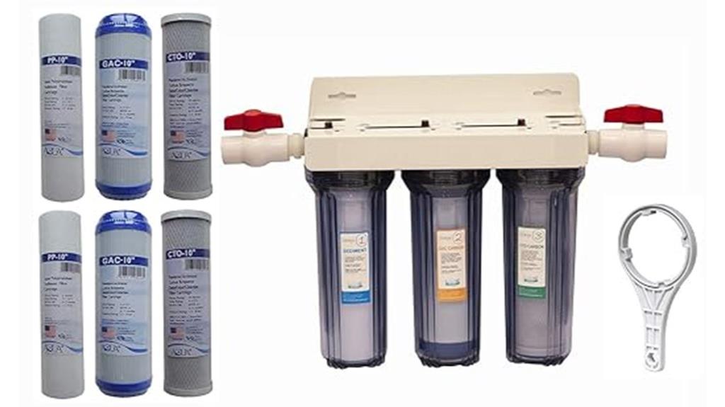 comprehensive home water filtration