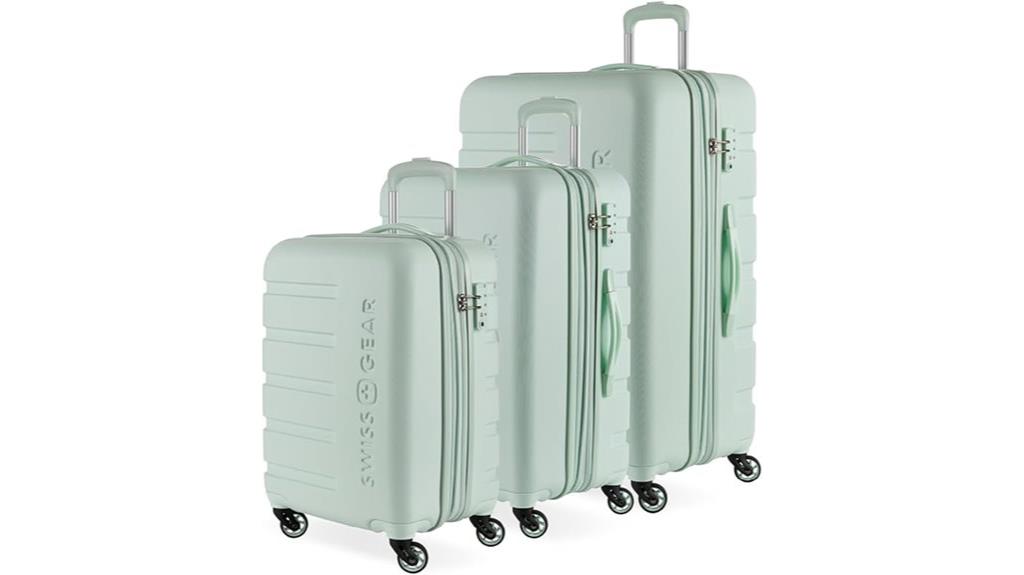 durable hardside luggage set
