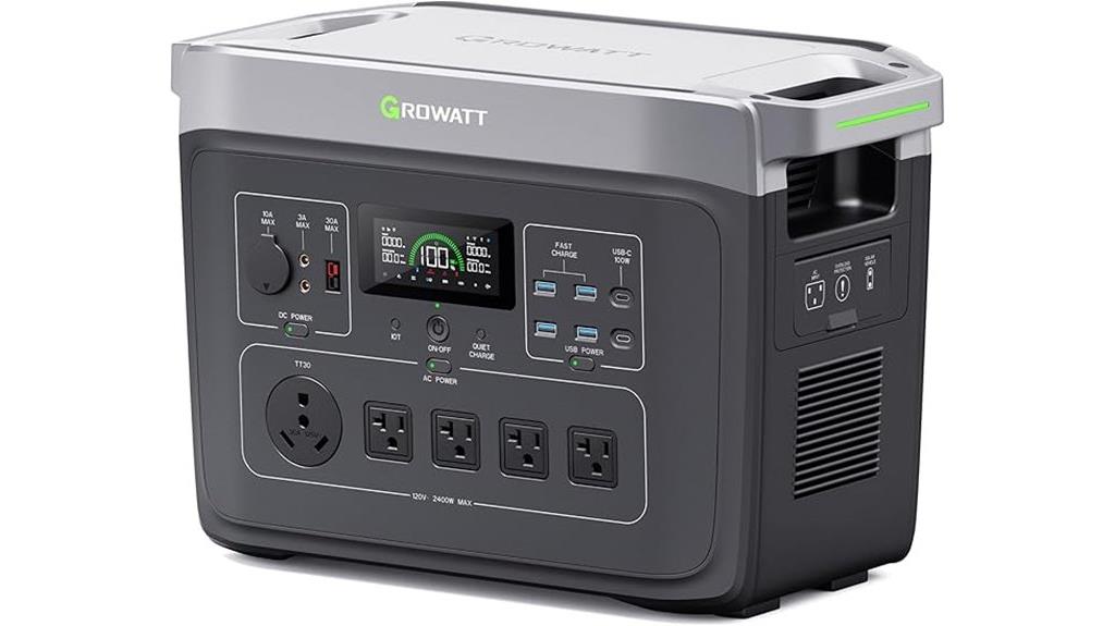 growatt infinity 2000 generator