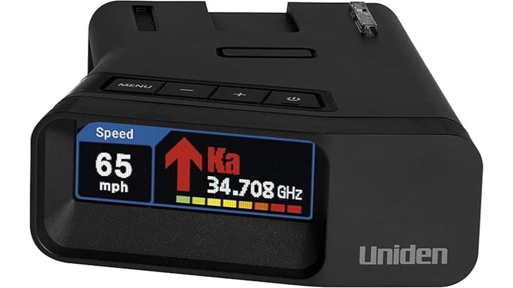 high range laser radar detector