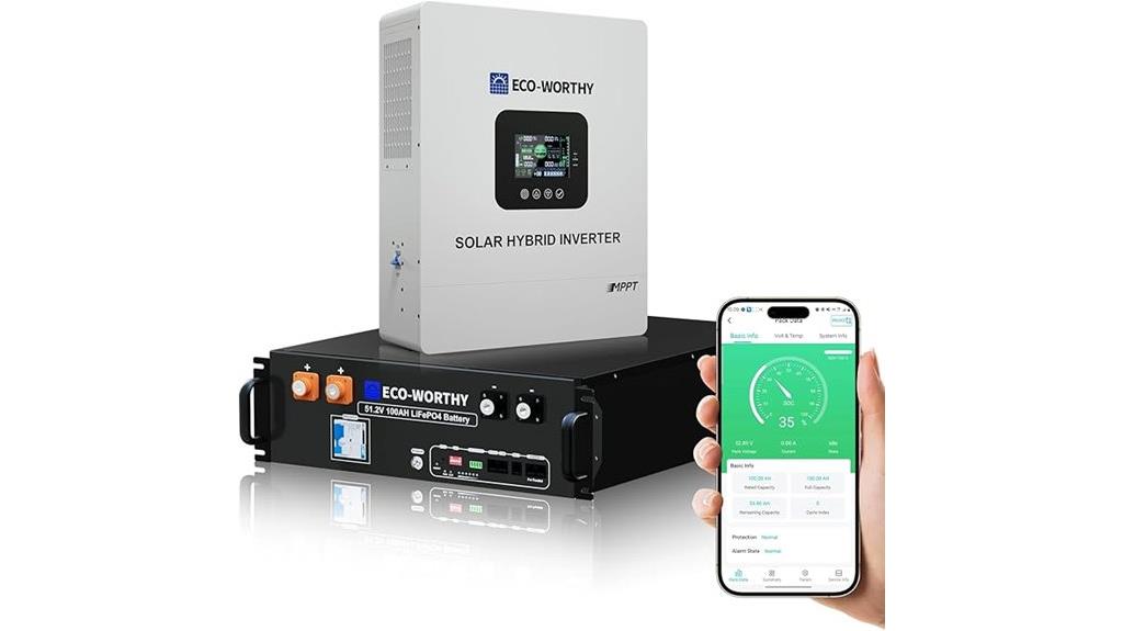 home battery backup system