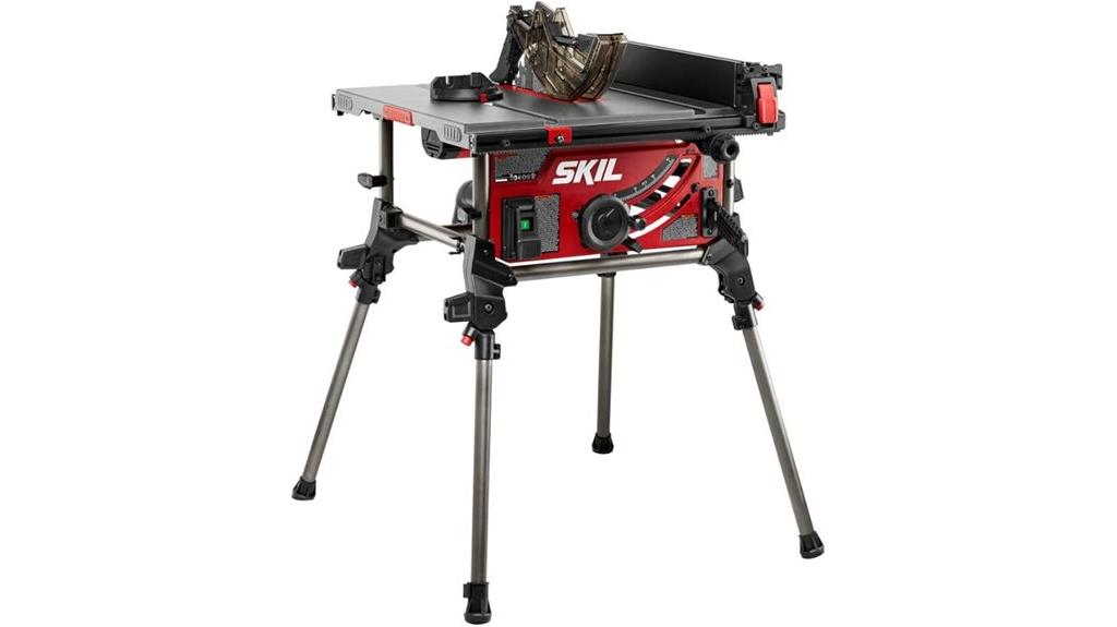 portable 15 amp table saw