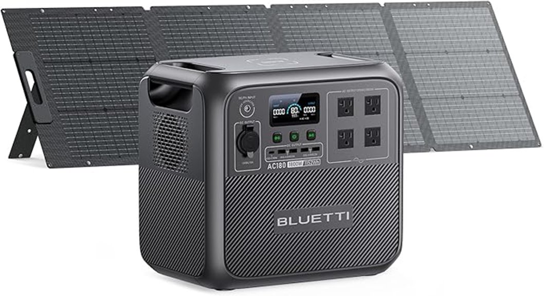 portable ac180 solar power
