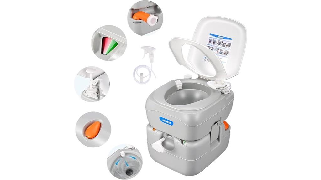 portable adult toilet capacity