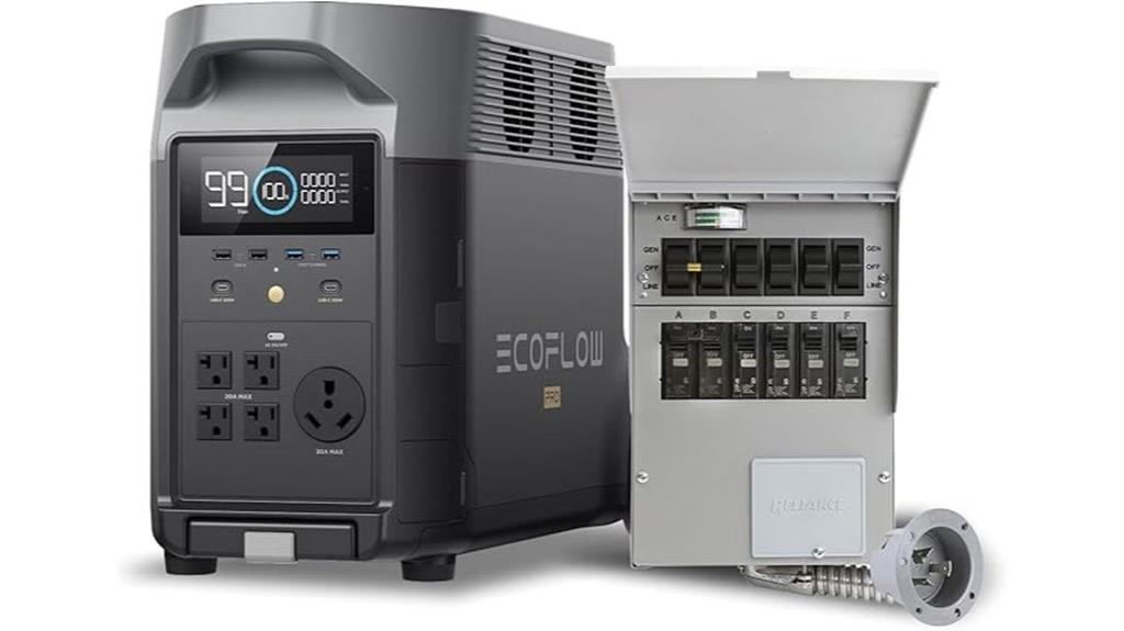 portable home power system