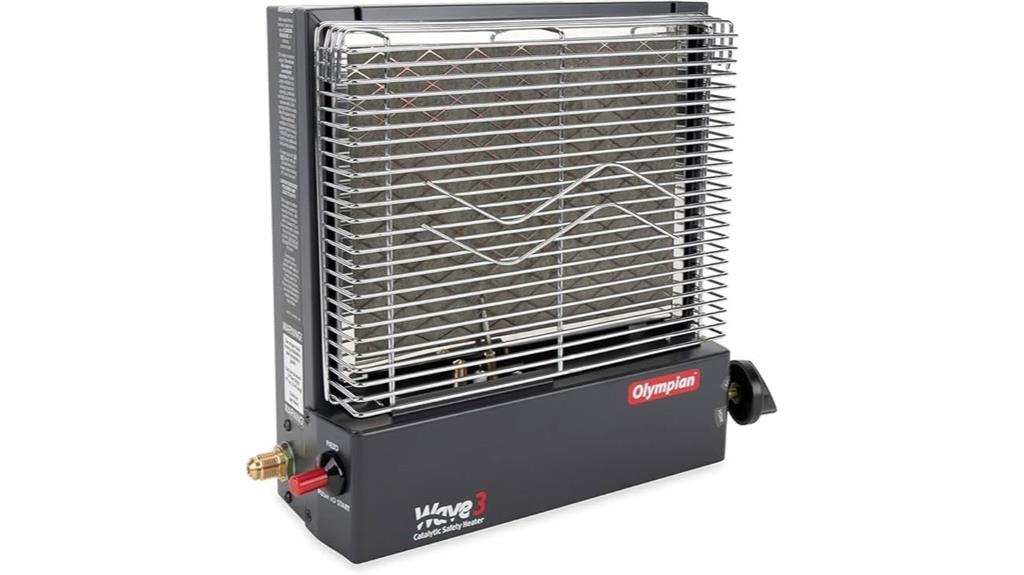 portable safety space heater