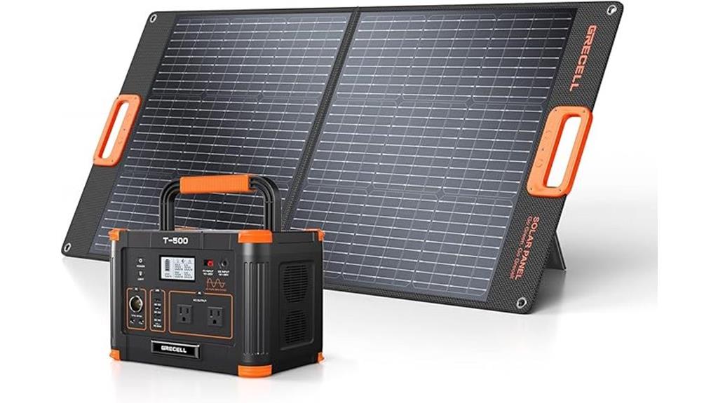 portable solar power kit