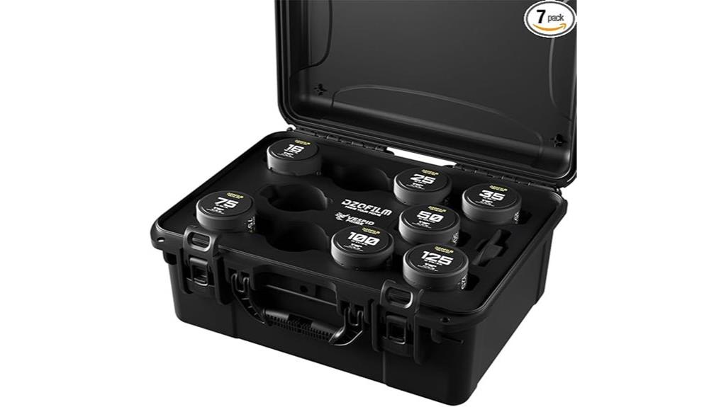 premium cinema lens kit