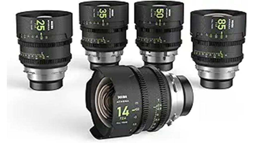 professional camera lens kit