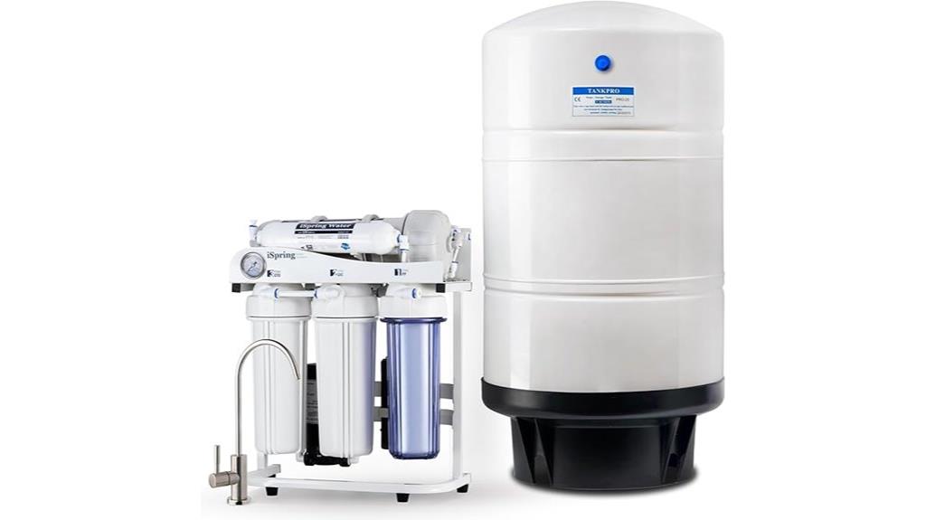 reverse osmosis water filter