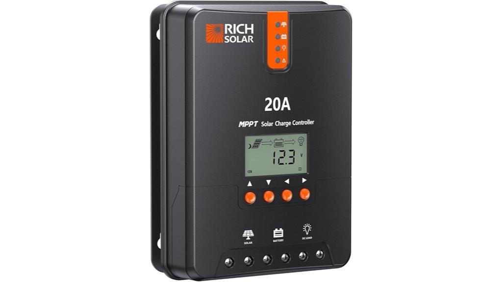 rich solar 20a mppt