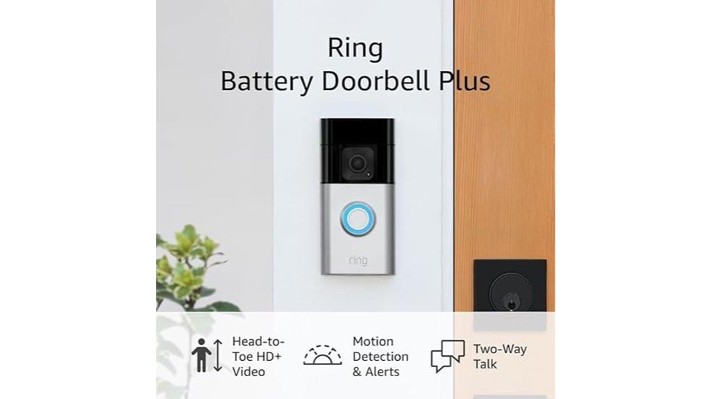 ring doorbell plus alerts