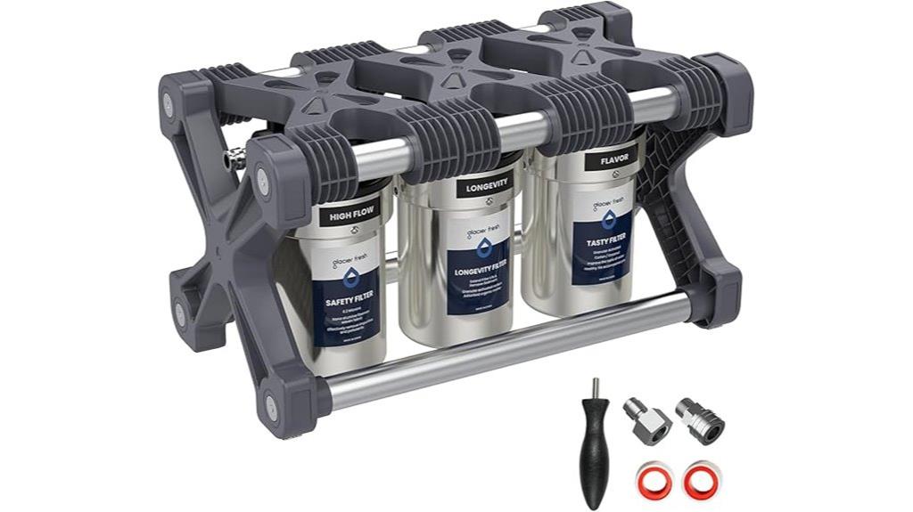 rv water filtration replacement