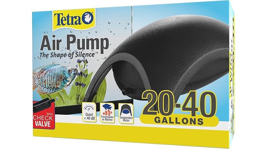 silent high flow pump