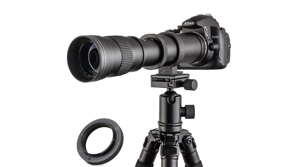 telephoto zoom lens canon
