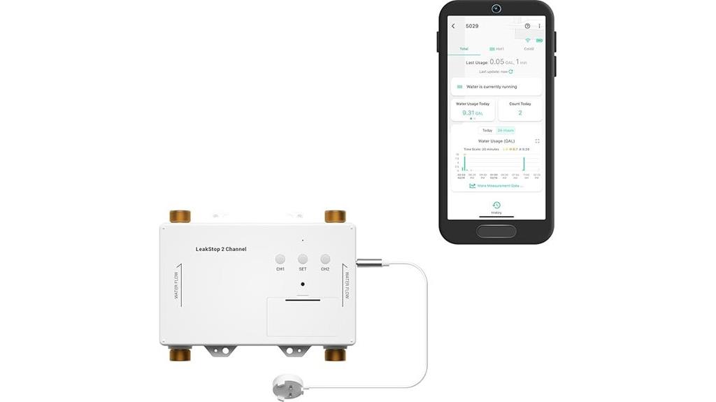 washing machine leak detector