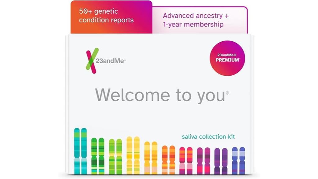genetic testing subscription bundle