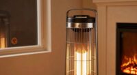 indoor propane co regulations