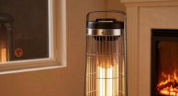 indoor propane co regulations